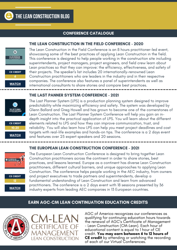 AGC CM-Lean CE Package (Individual - 30 Hours) Online Sale