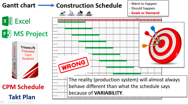 Webinar Recording - Presentation Slides Discount