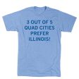 3 out of 5 Quad Cities Online Sale